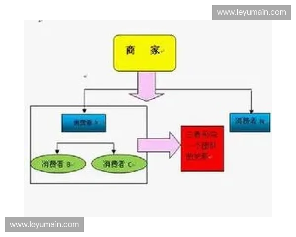 当前阶段市场主体利用交互式包装技术在信号端开辟非侵入营销空间